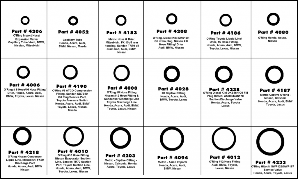 4299 Import Large Metric Oring Assortment FJC